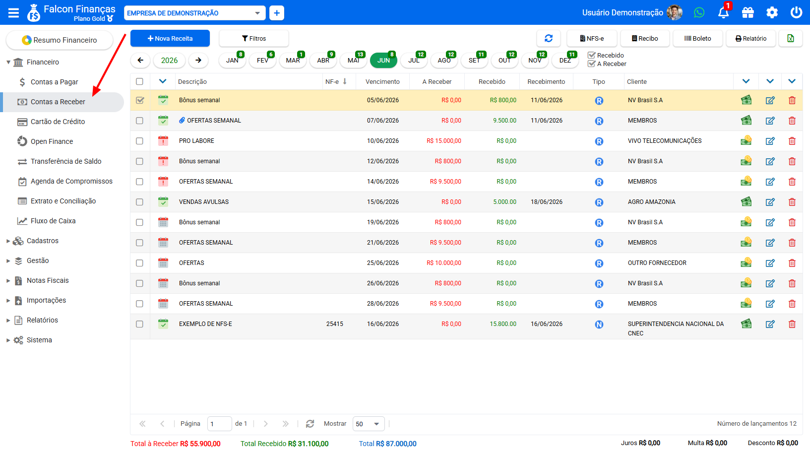 Menu Financeiro com a opção Contas a Receber selecionada