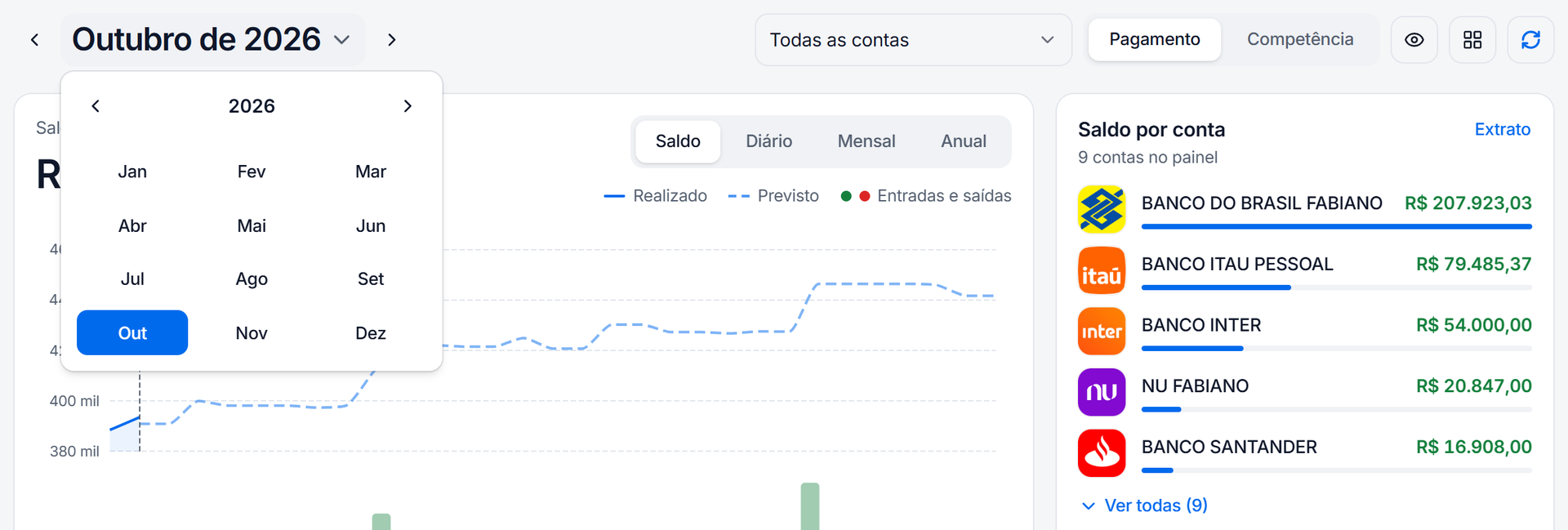 Seletor de mês aberto com os meses do ano, filtro de contas e base de data Pagamento ou Competência
