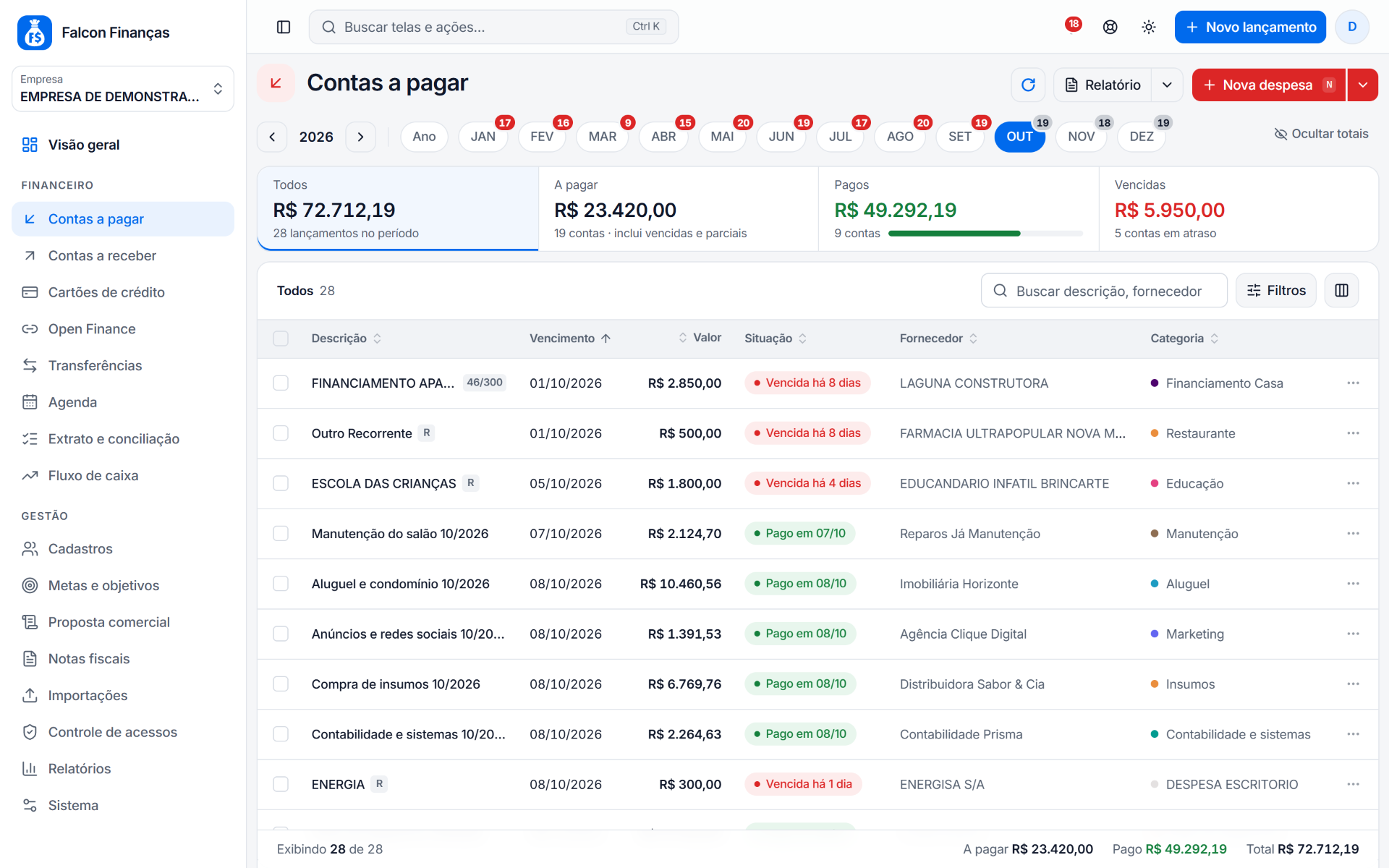 Tela de Contas a pagar do Falcon Finanças 3.0 com meses, os totais que filtram a lista e as colunas Valor e Situação